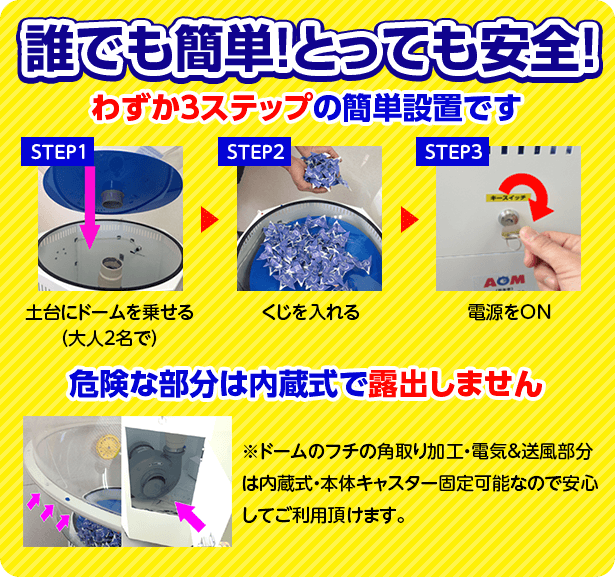 誰でも簡単！とっても安全！わずか３ステップの簡単設置です。土台にドームを乗せる（大人2名で）くじを入れる。電源をＯＮ。危険な部分は内蔵式で露出しません ※ドームのフチの角取り加工・電気＆送風部分は内蔵式・本体キャスター固定可能なので安心してご利用頂けます。